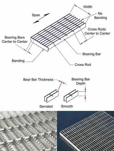 BarGrating4